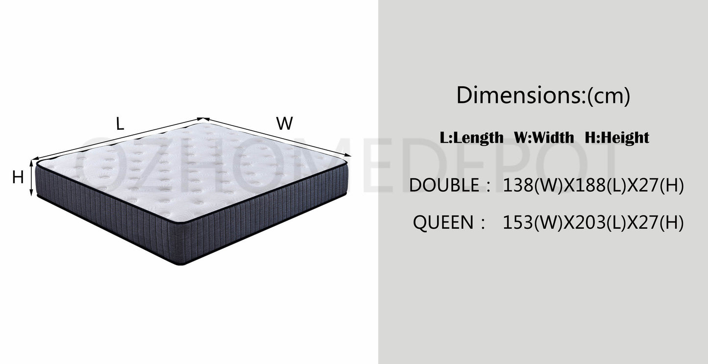 ATLAS Individual Pocket Spring Mattress Firm Double|Queen