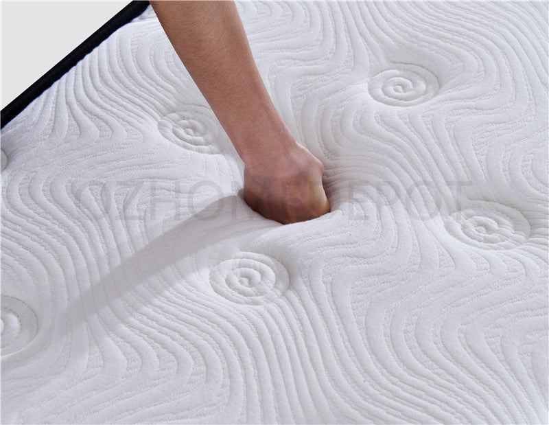 ATLAS Individual Pocket Spring Mattress Firm Double|Queen