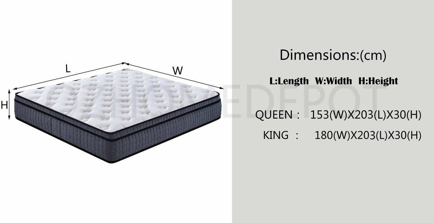 MONROE Pillow Top Individual Pocket Spring Mattress Medium Firm Queen|King|