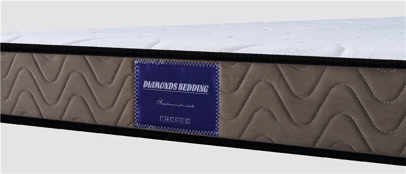 ELLIOT Soft Velour Plush Mattress Single | Double | Queen