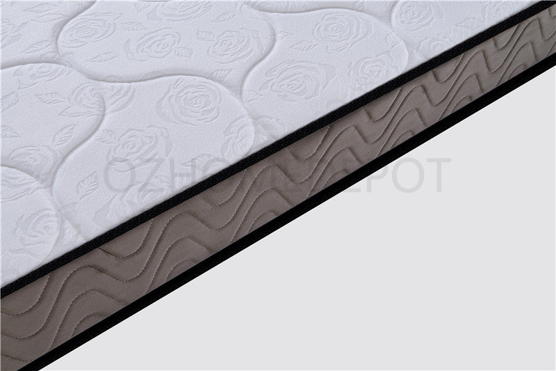 ELLIOT Soft Velour Plush Mattress Single | Double | Queen