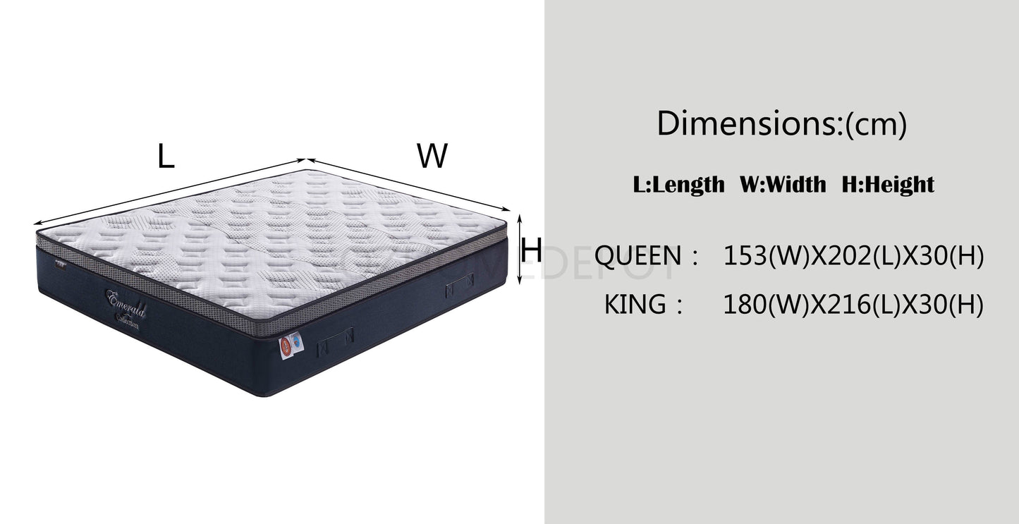Luxury Individual Pocket Spring Plush Eurotop Mattress with Wool Pad Queen|King
