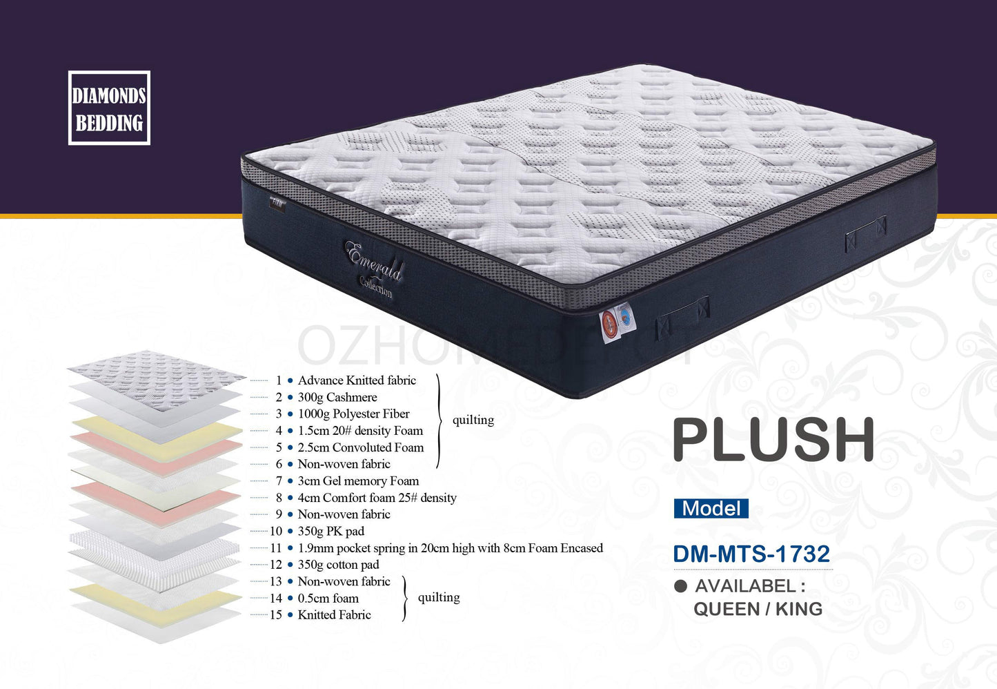 Luxury Individual Pocket Spring Plush Eurotop Mattress with Wool Pad Queen|King